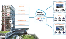 你知道智能疏散指示系統(tǒng)的必要性嗎？